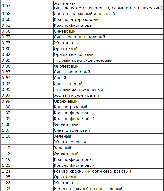 ss (2012-11-06 at 02.15.10).png